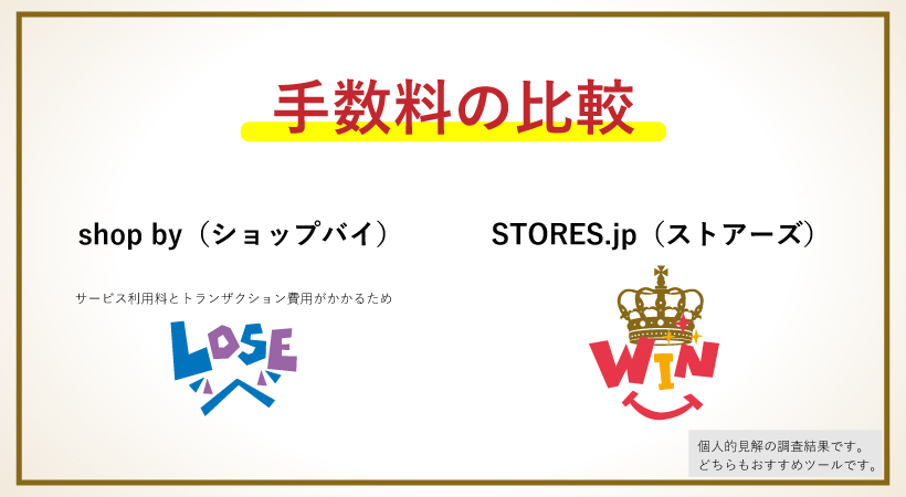 shop byとSTORES.jpの手数料で比較